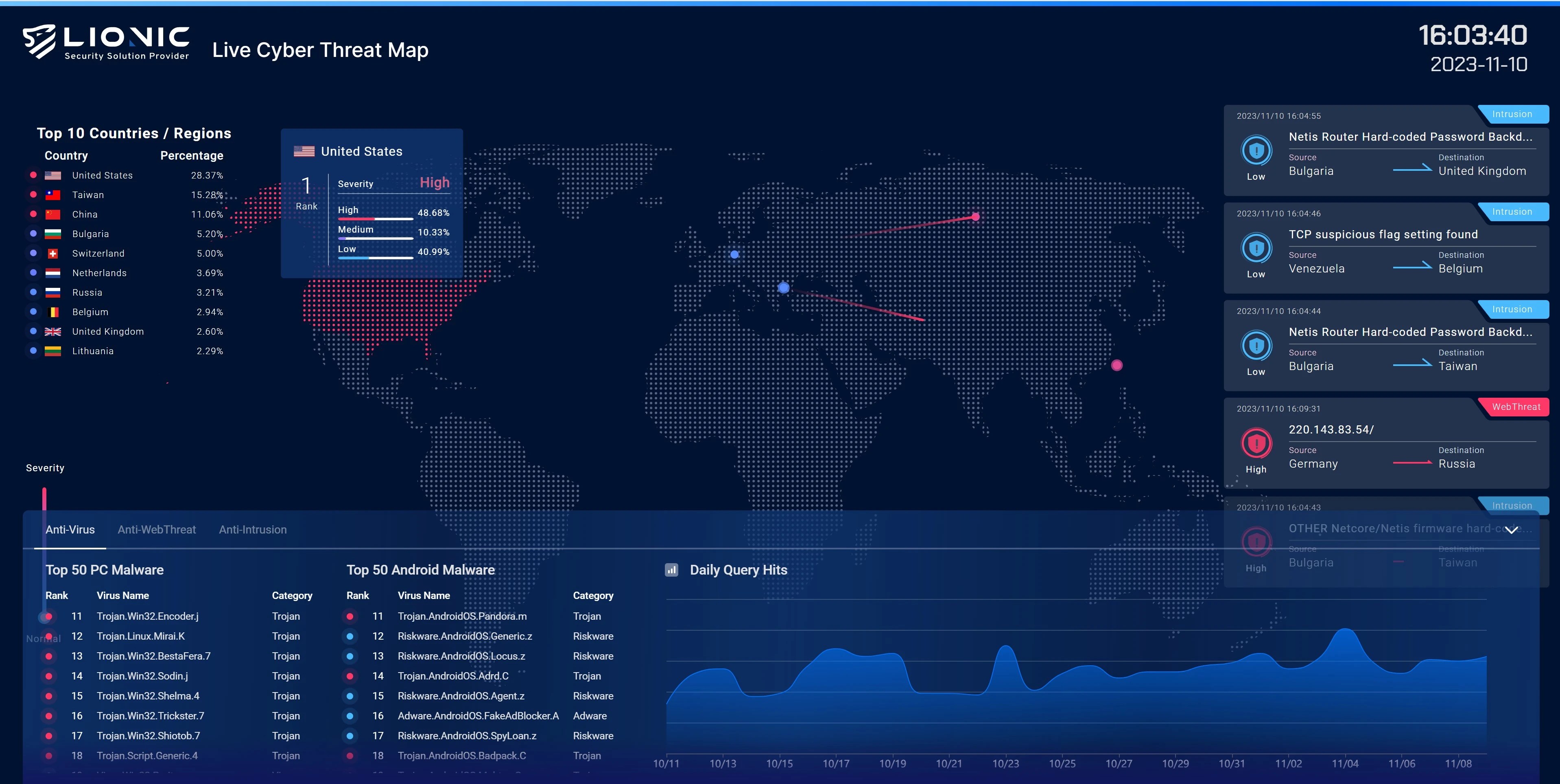 Lionic Unveils Innovative Live Cyber Threat Map Service LIONIC Map Banner.webp