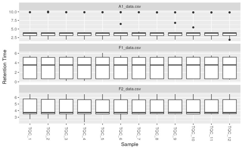 Plotimportancesampling - High Quality Ultra HD Colorful Textures | Free Download