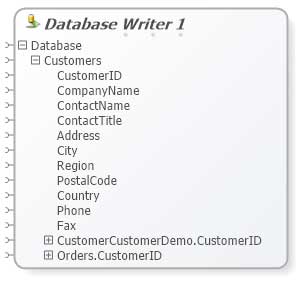 Database Target - Ultra HD Geometric Photo - 4K