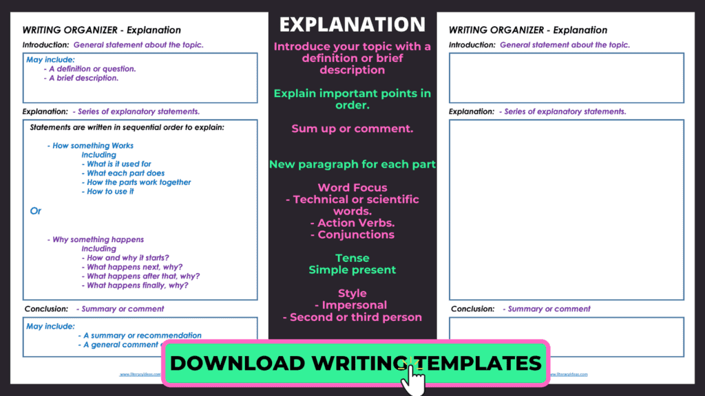 Explanation Text Terjadinya Gerhana Matahari Dalam Bahasa Inggris Beserta Lengkap Arti Ilmubahasainggris C Gerhana Matahari Pedalaman Matahari Language Feature atau yang dikenal sebagai sebuah struktur atau susunan yang berhubungan dengan grammar atau sebuah tata bahasa.