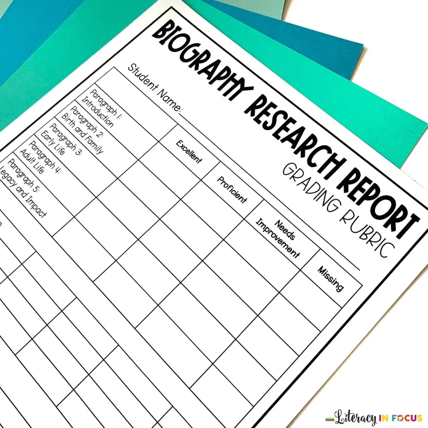 Writing a book report book reports can take on many different forms. How To Structure A Successful Biography Research Project Literacy In Focus