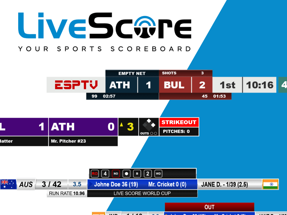 Follow the nfl action, and see where your team stands in the race for the super bowl with all the latest results, fixtures and tables from bbc sport. Downloads Live Score App Com