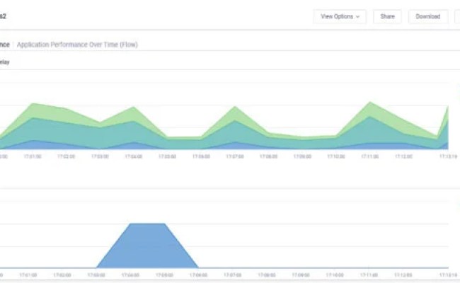 Cloud Monitoring Solution Overview | LiveAction