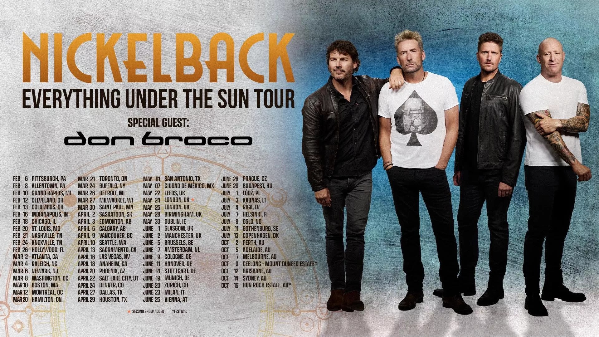 Nickelback, Everything Under The Sun Tour