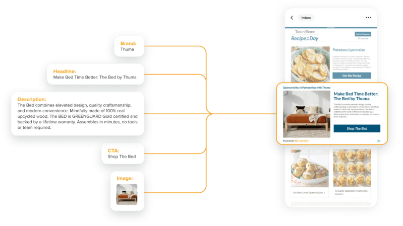 Native Curated Packages Liveintent - Download Creative Light Photo | Mobile