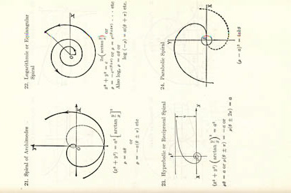 MathTables423a MathTables423a