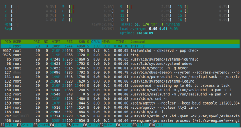 Testing Web Services Using Apachebench Inapp - Best Landscape Wallpapers in 4K