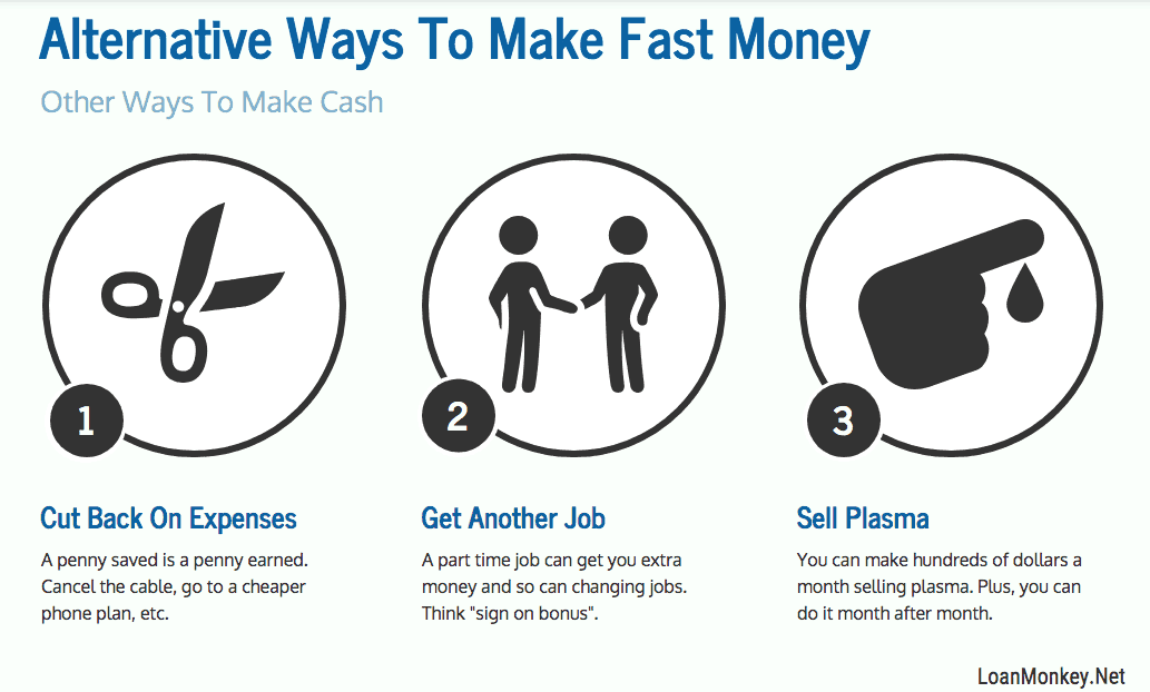 Need 500 Dollars Now Best Way To Get 500 Right Now Make Money 