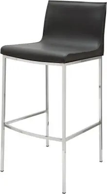 ColterCounter StoolNuevo
