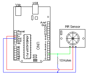 Come Creare Un Sistema Di Allarme Con Arduino