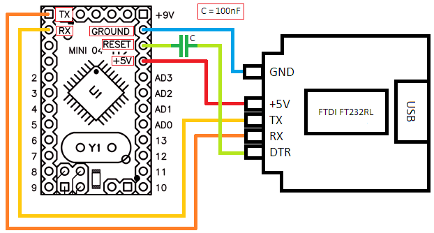 Schema Elettrico Micro Usb Fare Di Una Mosca