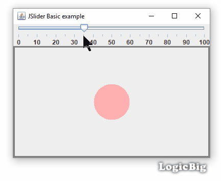How To Use Sliders The Java Tutorials Gt Creating A Gui With Swing - Geometric Background Collection - HD Quality