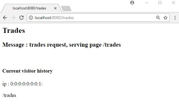 Spring Mvc Session Scoped Bean Created Via Class Based Proxy Example - Download Ultra HD Dark Design | Mobile