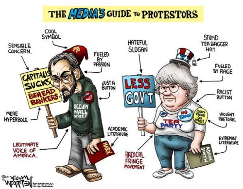 libertarian vs socialist protestors