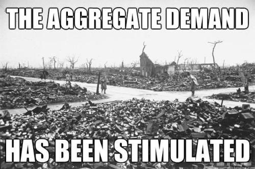 Hiroshima - stimulating aggregate demand