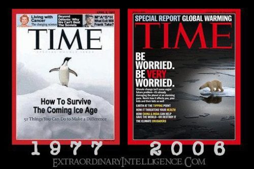 Time Magazine Covers -- Cooling / Warming