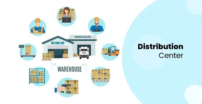 Distribution Center Management System