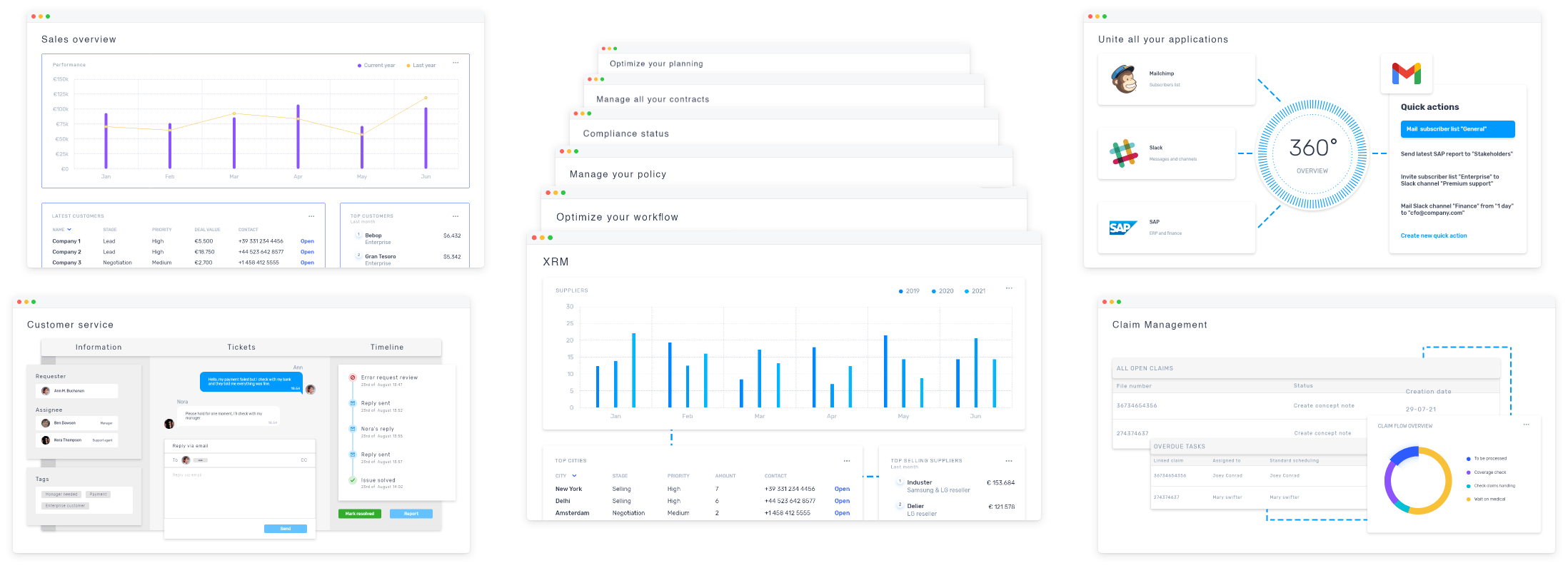 Vobesoft6