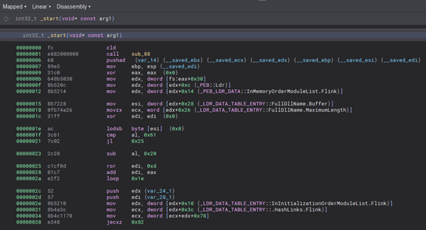 Intro To Assembly Debugging And Shellcode Optimization Arenwald Com - Sunset Images - High Quality Ultra HD Collection