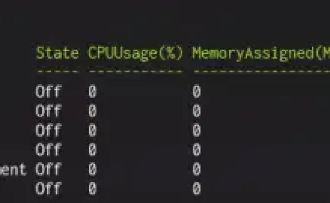 How To Enable Nested Virtualization In Windows