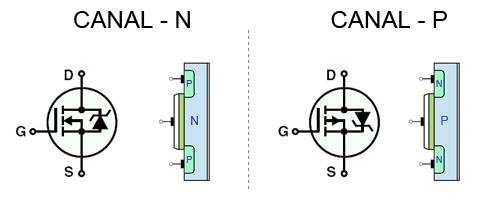 Controlar Grandes Cargas Con Arduino Y Transistor Mosfet Controlar Grandes Cargas Con Arduino Y Transistor Mosfet
