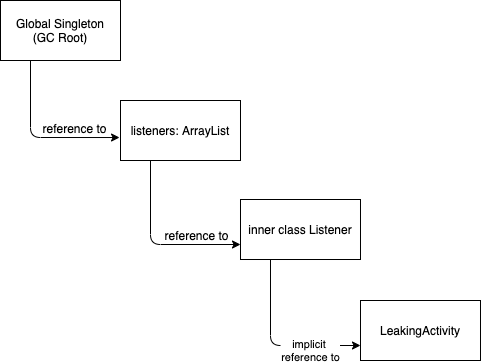 Path Ref Reference-path | Lukas Lechner