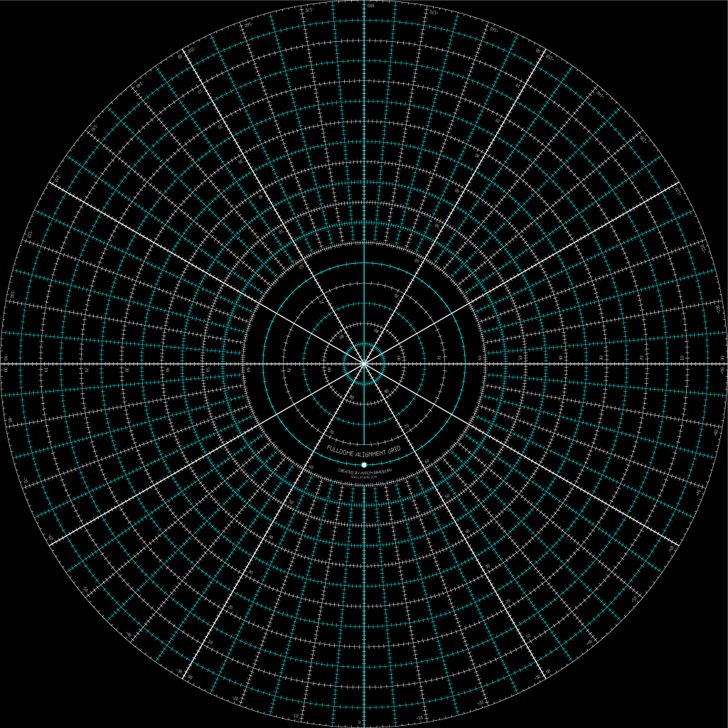 Luniere » Hi-Res Fulldome Alignment Grid