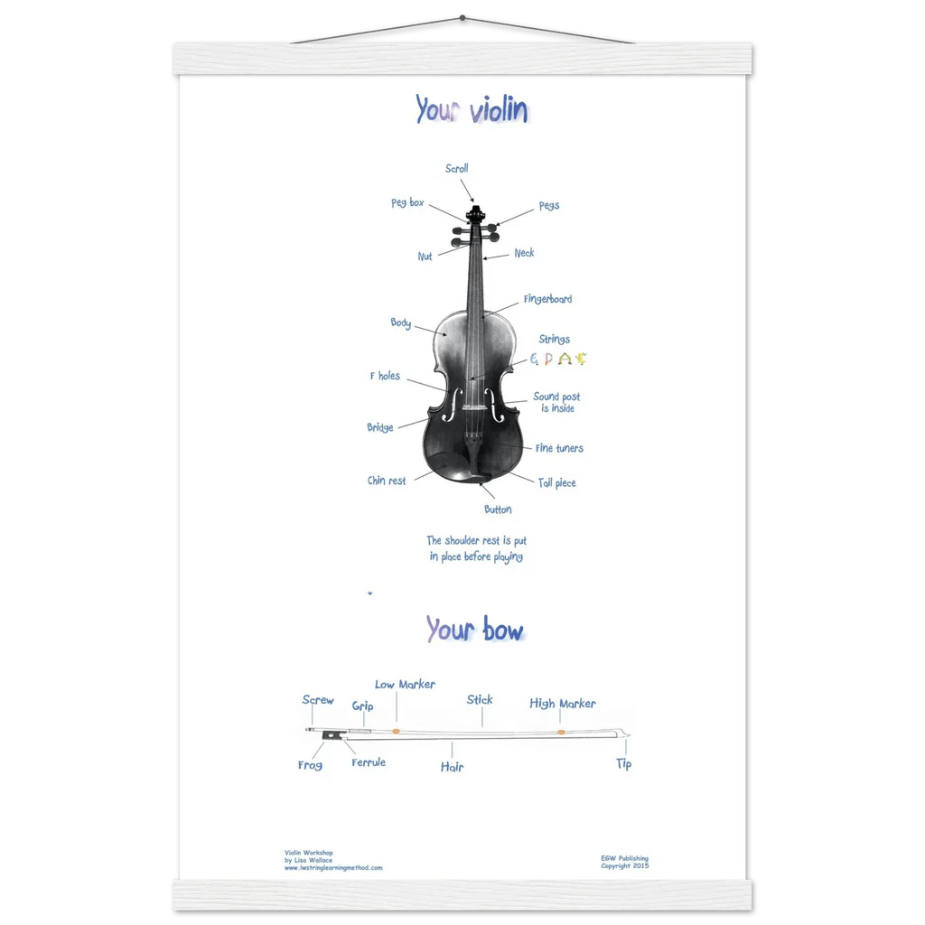 String Learning Method By Lisa Wallace
