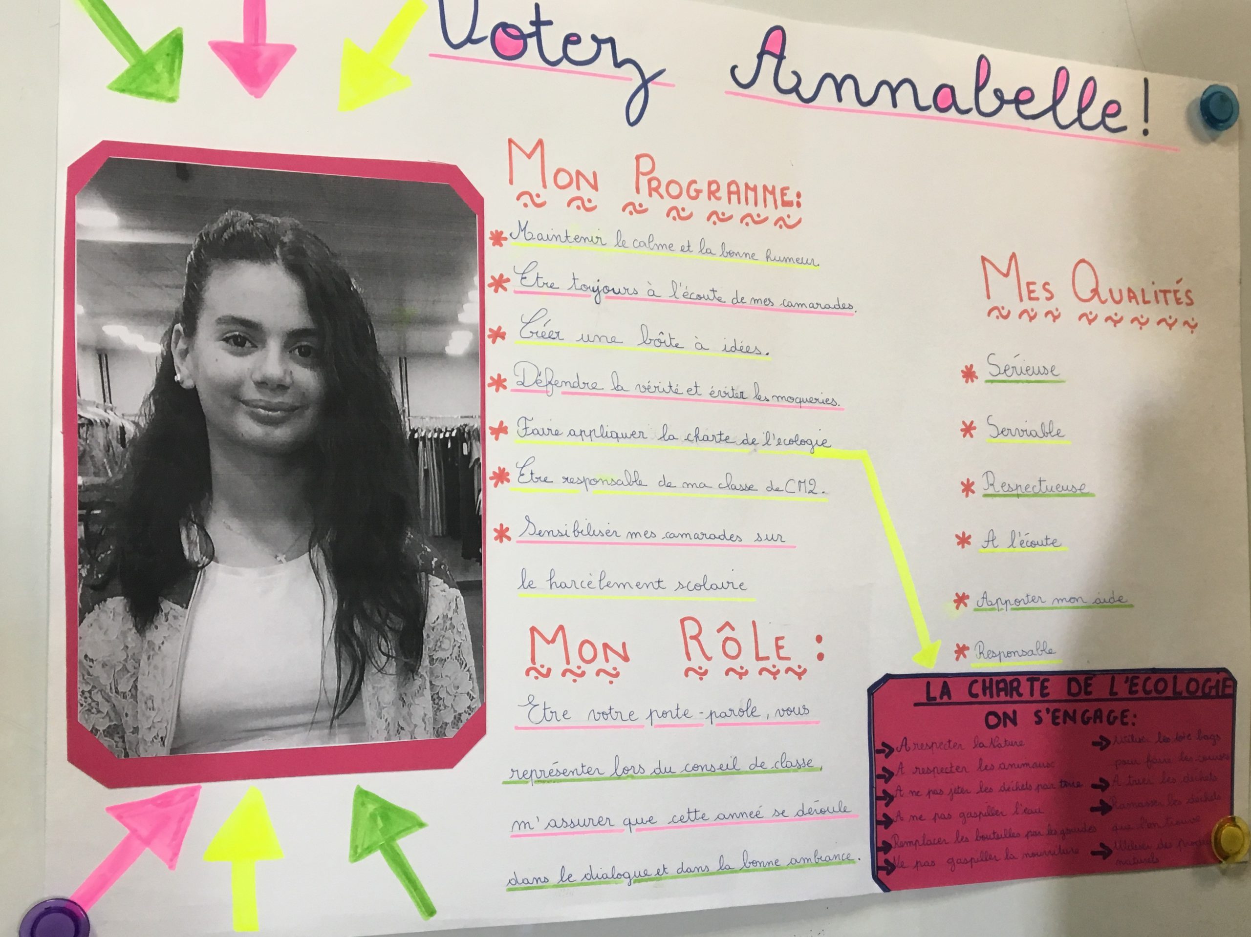 Election de délégués de classe : CM2 A- CM2 B | Lycée Franco-Libanais  Alphonse de Lamartine