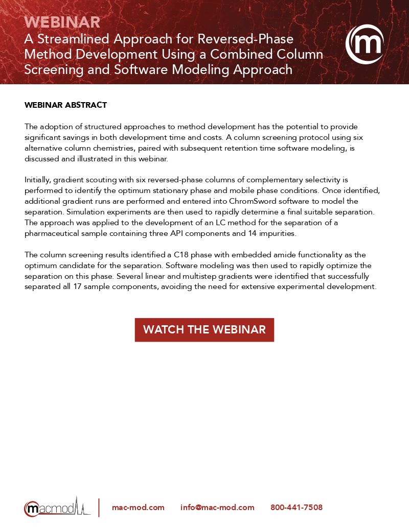Reversed Phase Method Development L Webinar - Ocean Pictures - Gorgeous Retina Collection