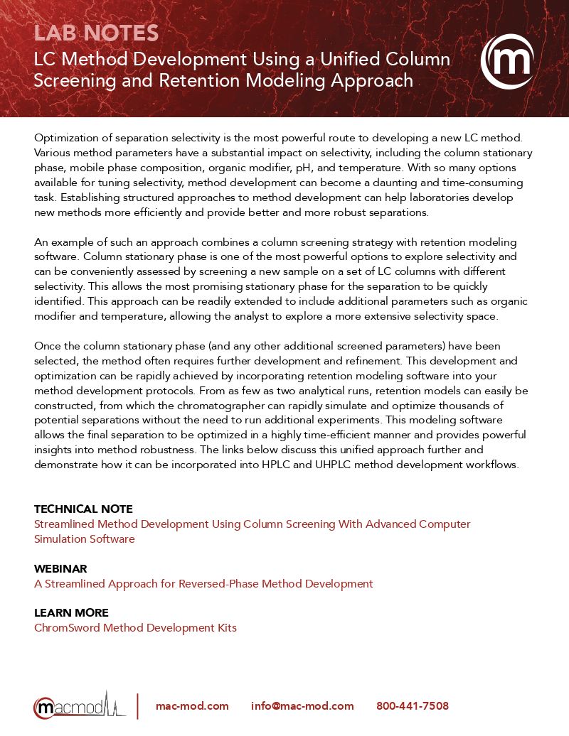 Column Solvent Screening Fusion Lc Method Development - Best City Arts in 8K