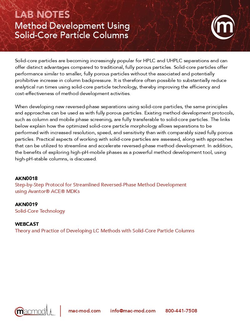 Streamlined Method Development Using Column Screening With Advanced - Landscape Design Collection - Desktop Quality