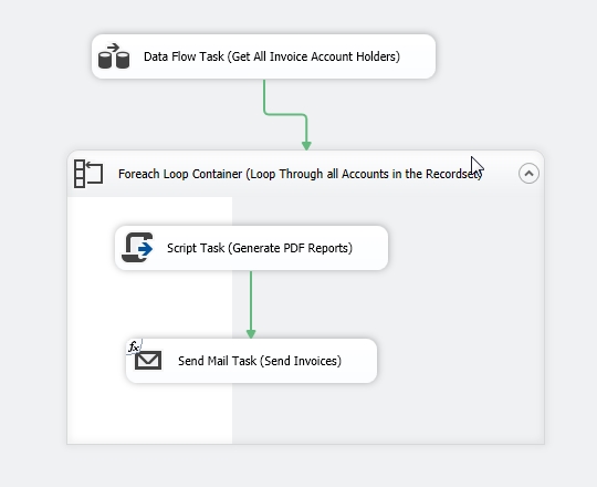 How to create Data driven report subscriptions in SQL Server Standard ...