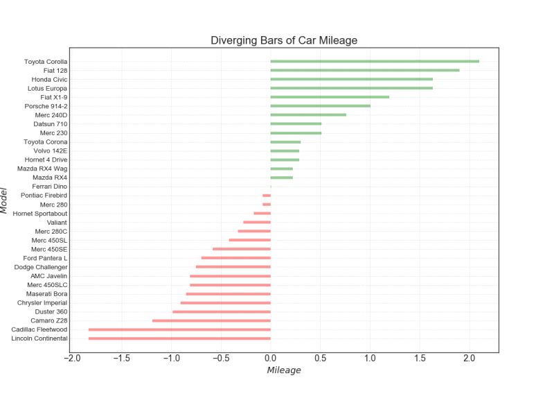 Mastering Matplotlib Pdf - 4K Landscape Arts for Desktop