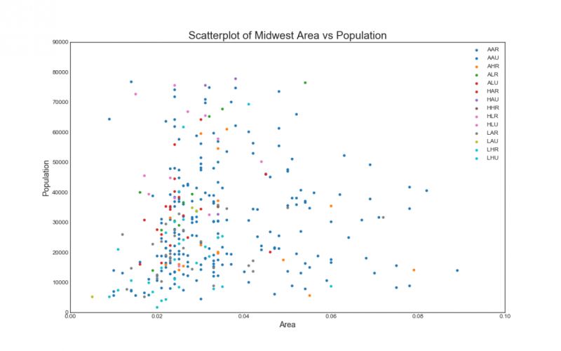Scikit Plots Machine Learning Visualization In Python Scikit Plots 0 - Modern 8K Mountain Designs | Free Download