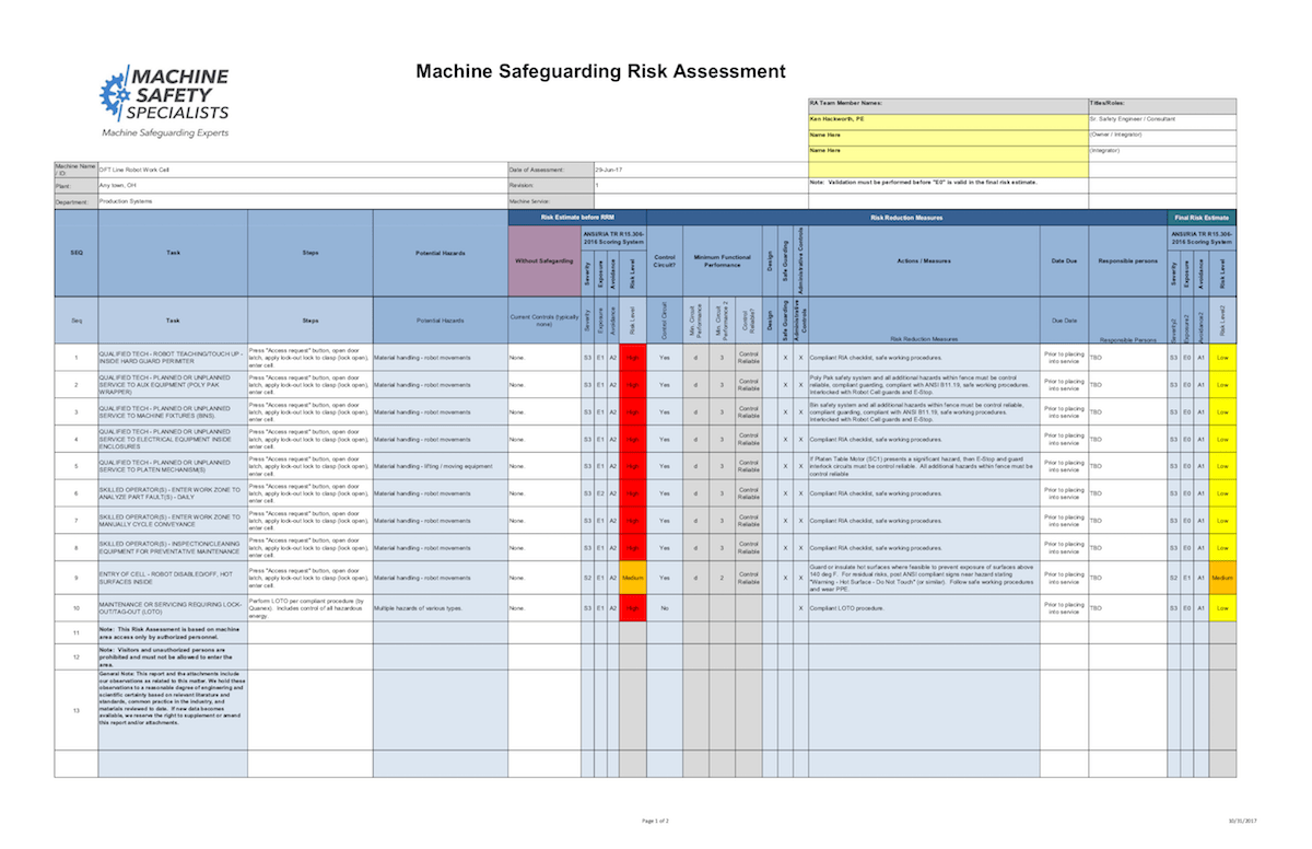 Drafting a spreadsheet will most likely be a portion of the process but . ANSI/RIA Compliant Risk Assessment Spreadsheet | Machine