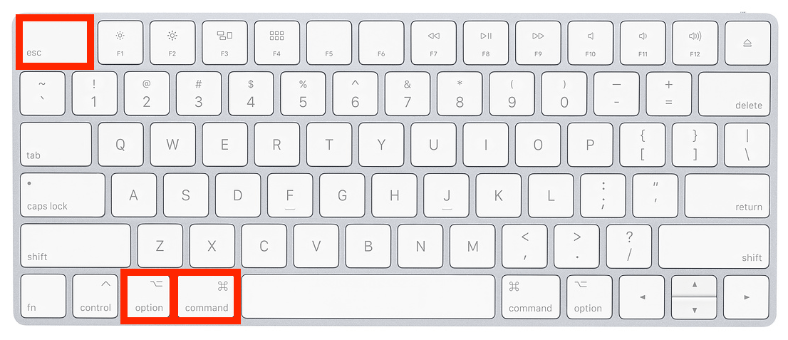How To Force Quit Mac Apps Macinstruct - Best Light Wallpapers in Ultra HD