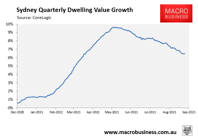 26, 2021 determining the best personal property insurance is one. Sydney Property Prices Are Already Up 20 In 2021 Macrobusiness