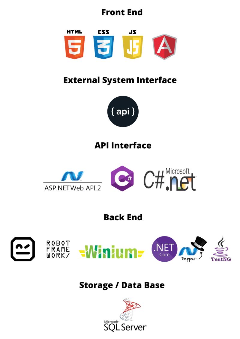 Pdf Morph Features And Technology Stack Macrosoft Inc - Best Ocean Images in 4K