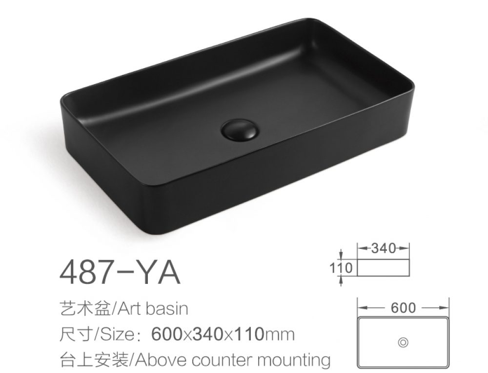 Bathroom and kitchen products hs code in customs