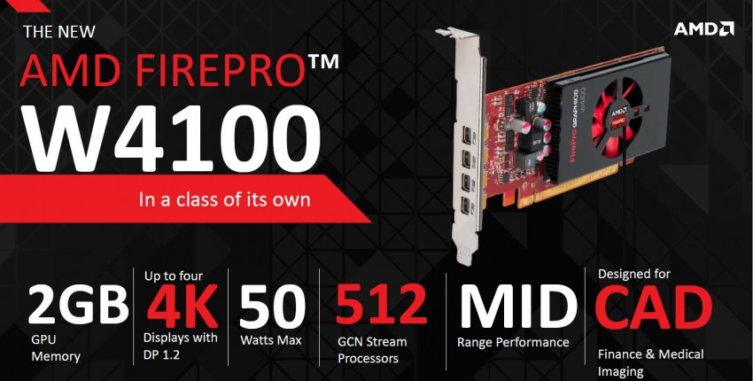 Carte Graphique AMD FirePro W7100 8GB - 4 DisplayPort - Reconditionnée état Correct