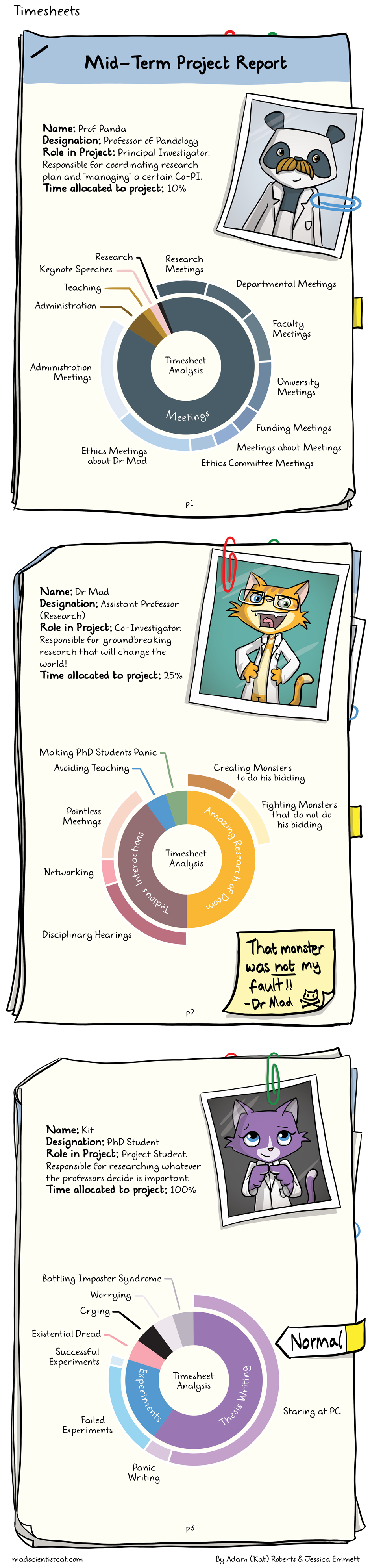 Timesheets