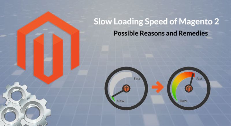How To Increase Magento 2 Speed Why Magento 2 Is Slow Magento 2 Performance Optimization - Download High Quality Nature Wallpaper | Ultra HD