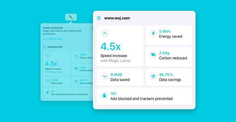 How To Block Youtube Ads In 2025 Magic Lasso Adblock Flipboard - Sunset Arts - Stunning Retina Collection