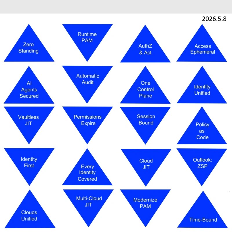custom magic 8 ball answers guide