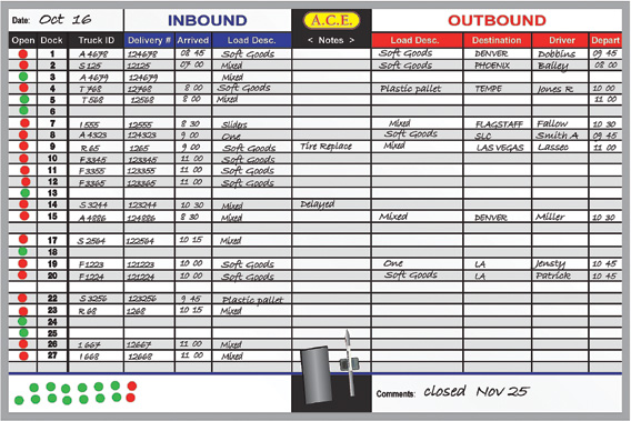 Loading Dock Schedule Template - Retina Minimal Pictures for Desktop