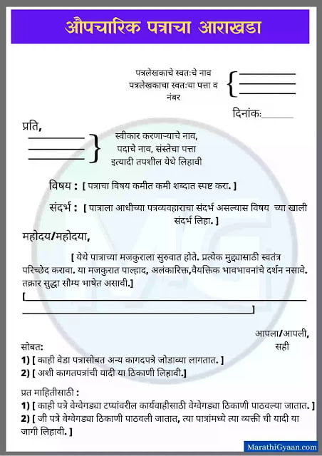 पत्र लेखन मराठी – Marathi Patra Lekhan [विषय, प्रकार, नमुना, मायना, उदाहरण]