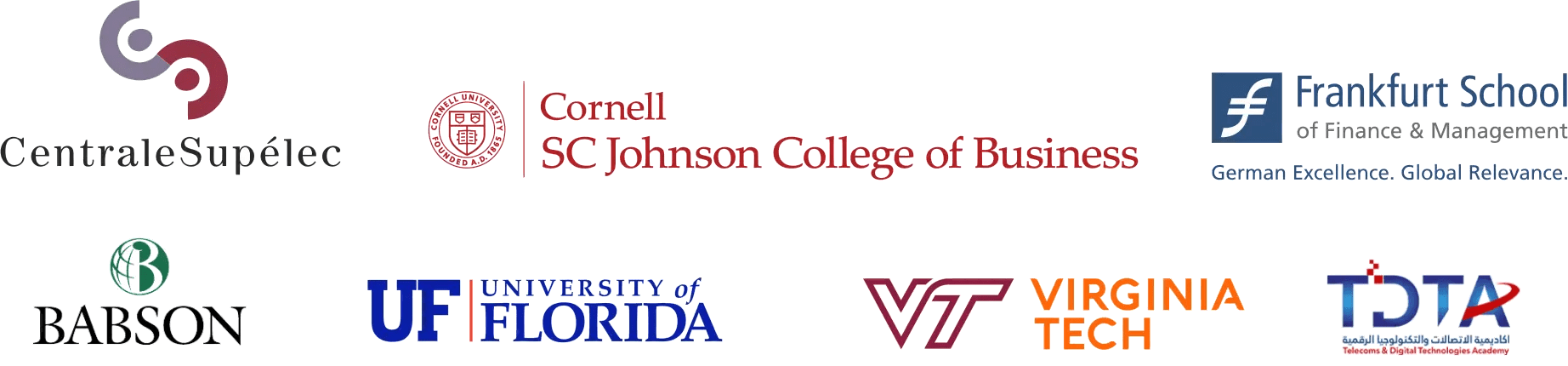 International Collaborations