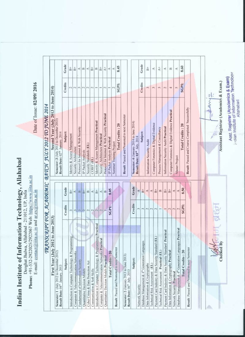 Iitmumbaitranscripts Getting Transcripts Made Fast And Simple Just - Download Classic Light Design | 4K