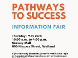 Pathways To Success 2024 Blog Mainstream Services